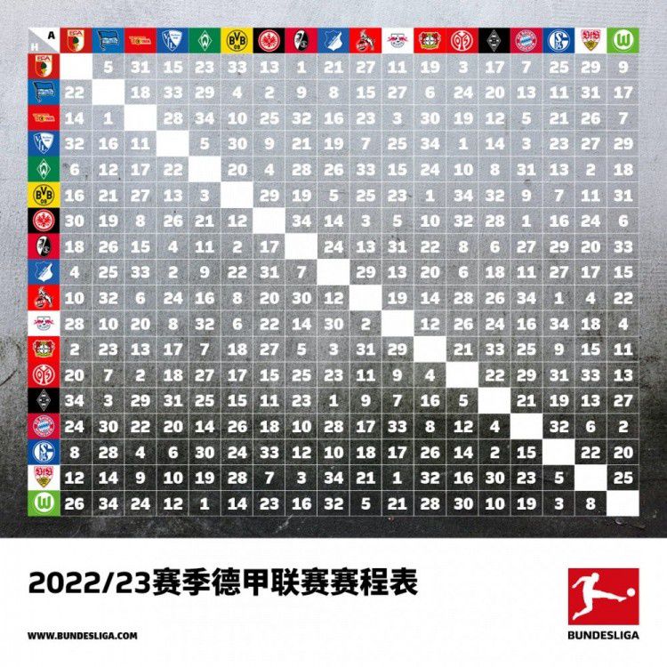 本赛季，26岁的热苏斯各项赛事为阿森纳出战13场比赛贡献5球2助攻，其中欧冠出战4次打入4球2助攻，英超出战8次仅打入1球。